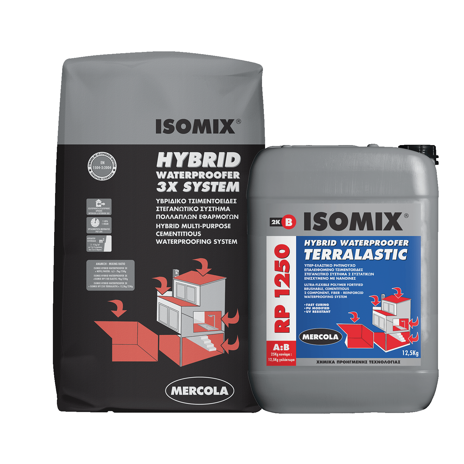 ISOMIX HYBRID TERRALASTIC 2K